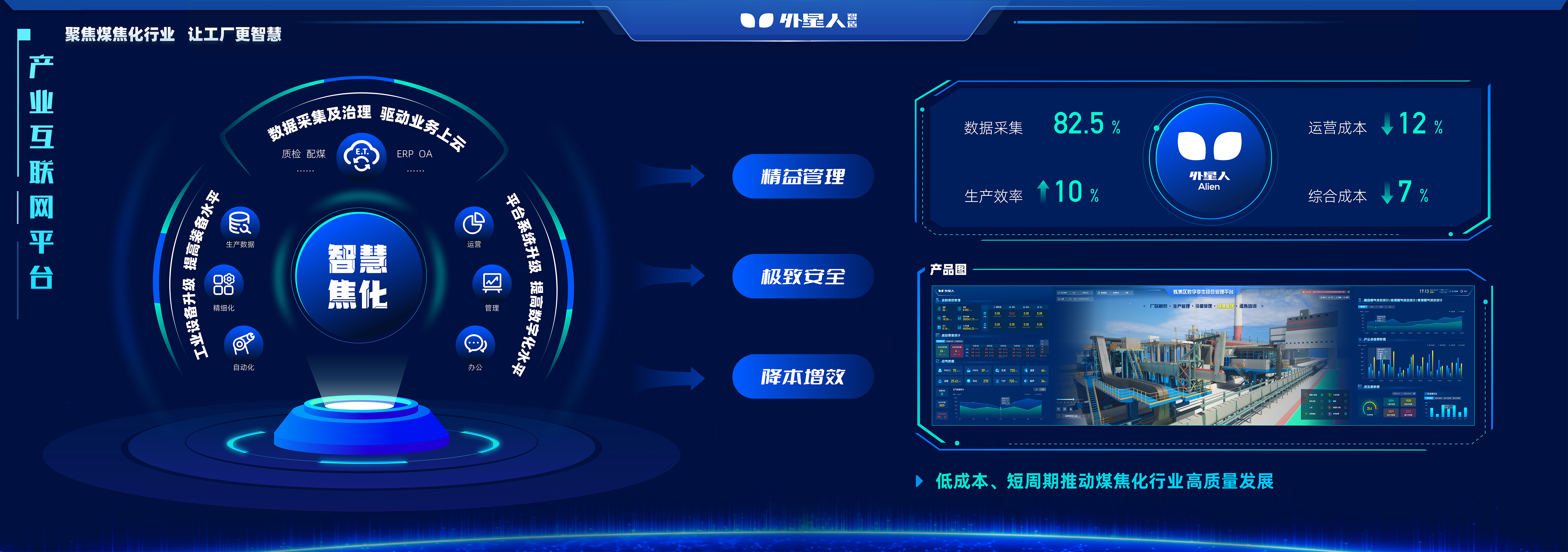 互联网服务平台(图2) 互联网服务平台(图2)