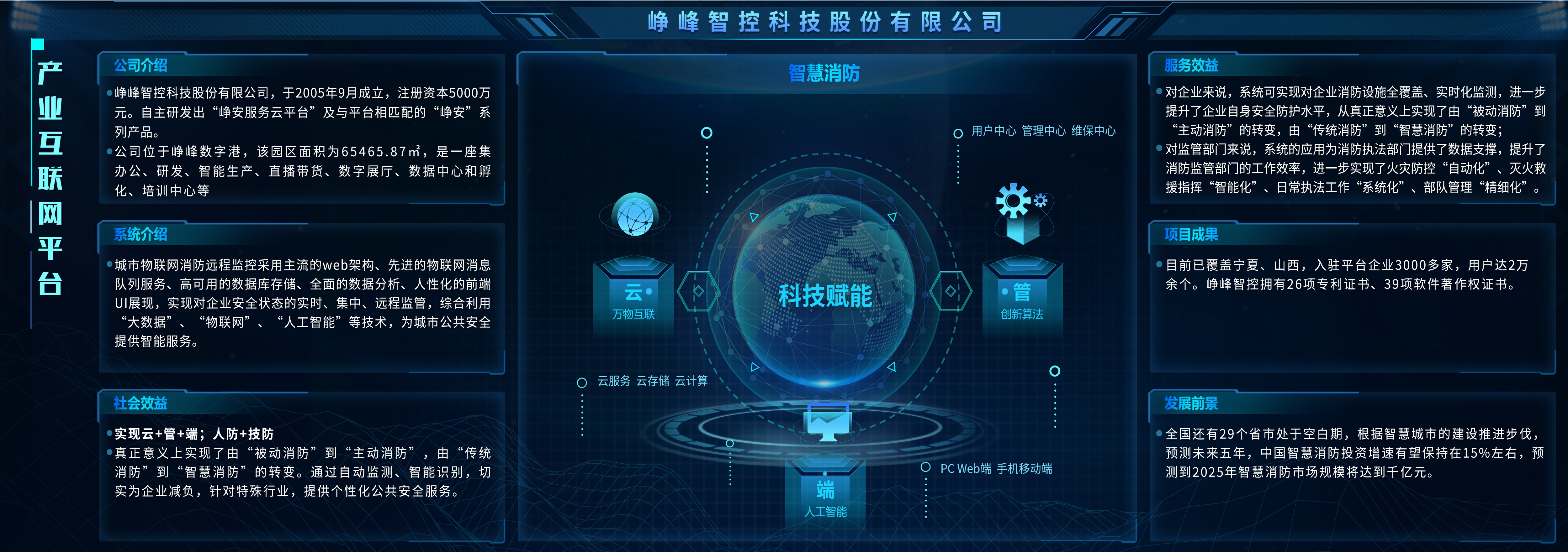 互联网服务平台(图3) 互联网服务平台(图3)