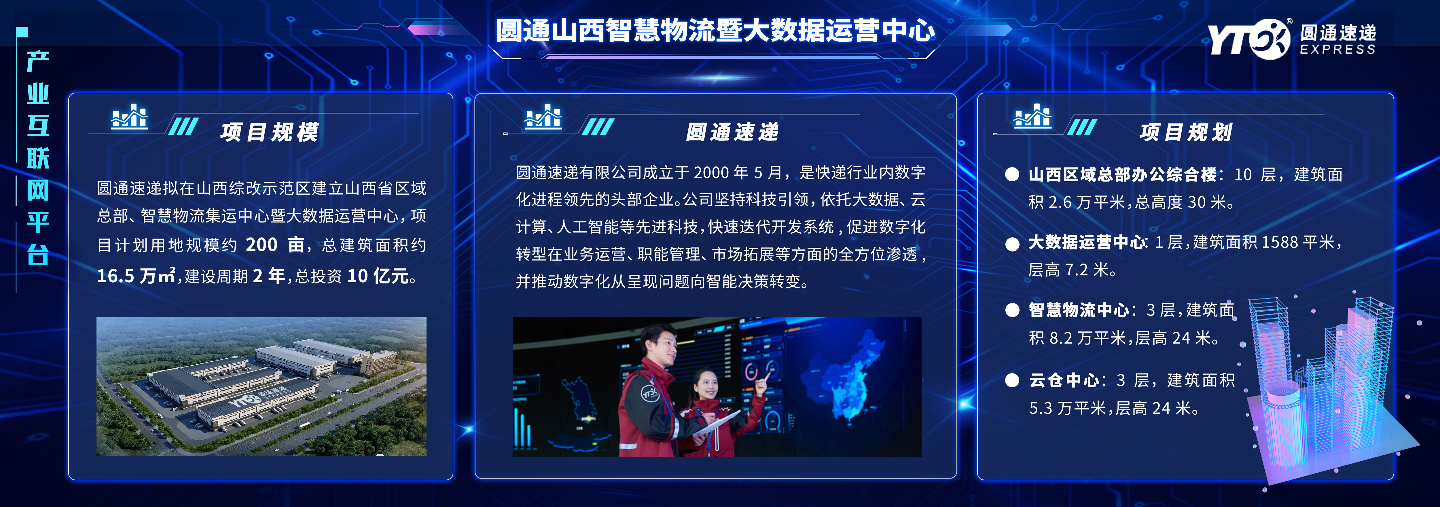 互联网服务平台(图4) 互联网服务平台(图4)