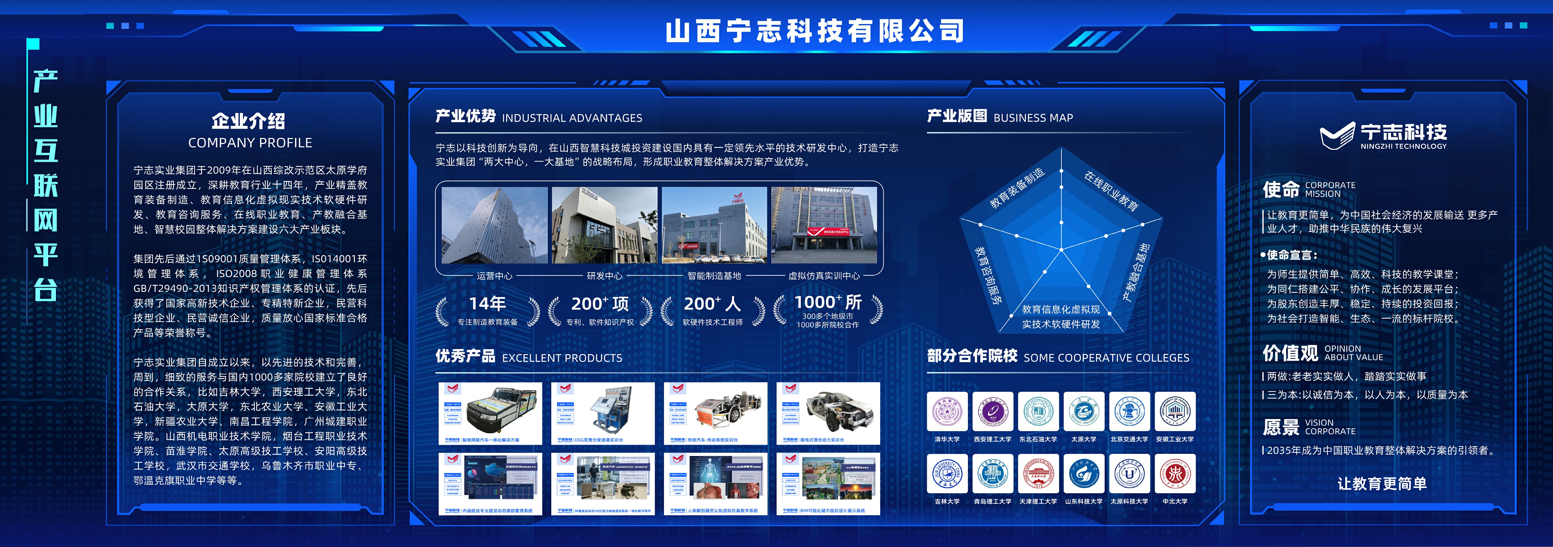 互联网服务平台(图7) 互联网服务平台(图7)
